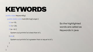 Understanding Java Fundamentals: Keywords, Comments, and Escape ...
