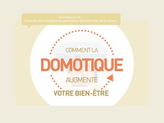 Comment la domotique