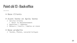Point clé 13 : Back-office
➢ Base Clients
➢ Avant Vente et Après Vente
✓ Service Clients
• Gérer le mécontentement
✓ Questions / réponses
✓ Retours / Avoirs / Remise en stock
➢ Base produits
✓ Textes, Photos, caractéristiques
23
 