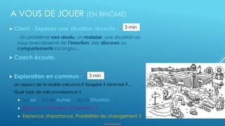 Orange Restricted
A VOUS DE JOUER (EN BINÔME)
 Client : Exposez une situation récente :
- Un problème non résolu; un malaise; une situation où
vous avez observé de l’inaction; des discours ou
comportements incongrus…
 Coach écoute.
 Exploration en commun :
- Un aspect de la réalité méconnu? Exagéré ? Minimisé ?...
- Quel type de méconnaissance ?
 Sur soi, Sur les Autres, Sur la Situation
 Signaux ? Problème ? Solutions ?
 Existence, Importance, Possibilités de changement ?
3 min
3 min
 