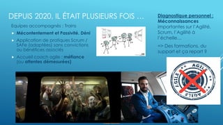 Orange Restricted
DEPUIS 2020, IL ÉTAIT PLUSIEURS FOIS …
Equipes accompagnés : Trains
 Mécontentement et Passivité. Déni
 Application de pratiques Scrum /
SAFe (adaptées) sans convictions
ou bénéfices associés
 Accueil coach agile : méfiance
(ou attentes démesurées)
Diagnostique personnel :
Méconnaissances
importantes sur l’Agilité,
Scrum, l’Agilité à
l’échelle…
=> Des formations, du
support et ça repart ?
 