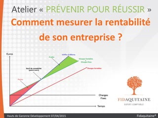 Atelier « PRÉVENIR POUR RÉUSSIR »
Comment mesurer la rentabilité
de son entreprise ?
Hauts de Garonne Développement 07/04/2015 Fidaquitaine®
 