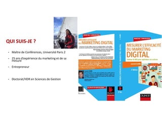 Comment mesurer l'efficacite du marketing digital ? Laurent Flores