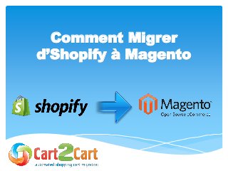 Comment Migrer
d’Shopify à Magento
 
