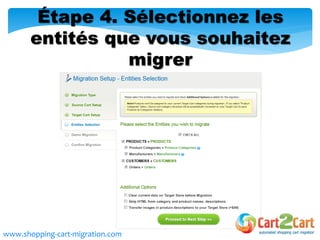 Étape 4. Sélectionnez les
entités que vous souhaitez
migrer
www.shopping-cart-migration.com
 