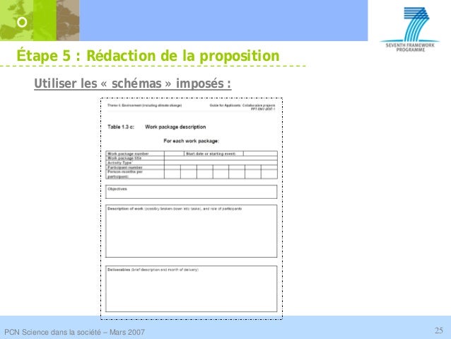 Comment monter un projet