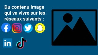Du contenu Image
qui va vivre sur les
réseaux suivants :
 