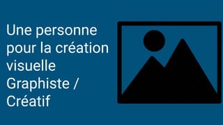 Une personne
pour la création
visuelle
Graphiste /
Créatif
 