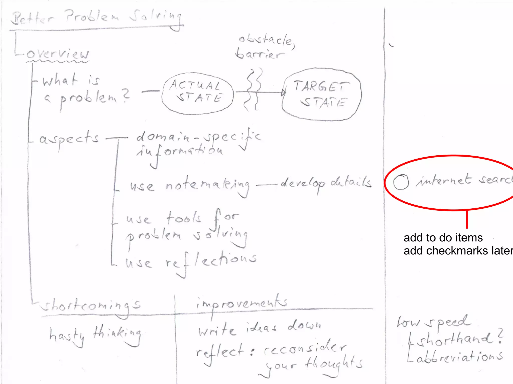 add to do items
add checkmarks later
 
