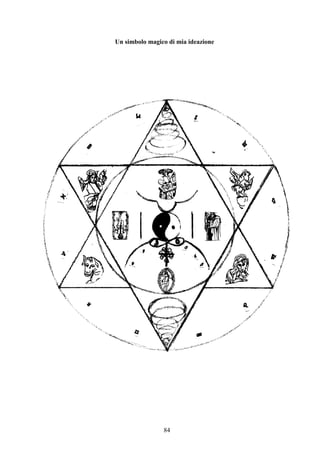 84
Un simbolo magico di mia ideazione
 