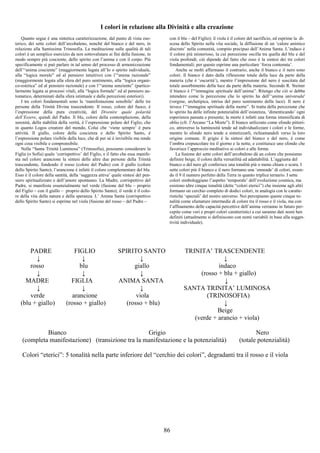 86
I colori in relazione alla Divinità e alla creazione
Quanto segue è una sintetica caratterizzazione, dal punto di vista eso-
terico, dei sette colori dell’arcobaleno, nonché del bianco e del nero, in
relazione alla Santissima Trinosofia. La meditazione sulle qualità di tali
colori è un semplice esercizio da non sottovalutare ai fini della fusione, in
modo sempre più cosciente, dello spirito con l’anima e con il corpo. Più
specificamente si può parlare in tal senso del processo di armonizzazione
dell’“anima cosciente” (maggiormente legata all’Io o spirito individuale,
alla “logica morale” ed al pensiero intuitivo) con l’“anima razionale”
(maggiormente legata alla sfera del puro sentimento, alla “logica organi-
co-estetica” ed al pensiero razionale) e con l’“anima senziente” (partico-
larmente legata ai processi vitali, alla “logica formale” ed al pensiero au-
tomatico, determinati dalla sfera istintuale e dalle percezioni esteriori).
I tre colori fondamentali sono la ‘manifestazione sensibile’ delle tre
persone della Trinità Divina trascendente. Il rosso, colore del fuoco, è
l’espressione della pura creatività, del Divenire quale polarità
dell’Essere, quindi del Padre. Il blu, colore della contemplazione, della
serenità, della stabilità della verità, è l’espressione polare del Figlio, che
in quanto Logos creatore del mondo, Colui che ‘viene sempre’ è pura
attività. Il giallo, colore della coscienza e dello Spirito Santo, è
l’espressione polare visibile della luce, che di per sé è invisibile ma rende
ogni cosa visibile e comprensibile.
Nella “Santa Trinità Luminosa” (Trinosofia), possiamo considerare la
Figlia (o Sofia) quale ‘corrispettivo’ del Figlio, e il fatto che essa manife-
sta nel colore arancione la sintesi delle altre due persone della Trinità
trascendente, fondendo il rosso (colore del Padre) con il giallo (colore
dello Spirito Santo); l’arancione è infatti il colore complementare del blu.
Esso è il colore della santità, della ‘saggezza attiva’ quale sintesi del pen-
siero spiritualizzato e dell’amore spontaneo. La Madre, corrispettivo del
Padre, si manifesta essenzialmente nel verde (fusione del blu – proprio
del Figlio – con il giallo – proprio dello Spirito Santo); il verde è il colo-
re della vita della natura e della speranza. L’ Anima Santa (corrispettivo
dello Spirito Santo) si esprime nel viola (fusione del rosso – del Padre –
con il blu – del Figlio); il viola è il colore del sacrificio, ed esprime la di-
scesa dello Spirito nella vita sociale, la diffusione di un ‘calore animico
discreto’ nella comunità, compito precipuo dell’Anima Santa. L’indaco è
il colore più misterioso, la cui percezione oscilla tra quella del blu e del
viola profondi; ciò dipende dal fatto che esso è la sintesi dei tre colori
fondamentali; per questo esprime una particolare ‘forza contenuta’.
Anche se molti affermano il contrario, anche il bianco e il nero sono
colori. Il bianco è dato dalla riflessione totale della luce da parte della
materia (che è ‘oscurità’), mentre l’impressione del nero è suscitata dal
totale assorbimento della luce da parte della materia. Secondo R. Steiner
il bianco è l’“immagine spirituale dell’anima”. Ritengo che ciò si debba
intendere come la percezione che lo spirito ha dell’‘anima universale'
(vergine, archetipica, intrisa del puro sentimento della luce). Il nero è
invece l’“immagine spirituale della morte”. Si tratta della percezione che
lo spirito ha delle infinite potenzialità dell’esistenza, ‘dimenticando’ ogni
esperienza passata e presente; la morte è infatti una forma intensificata di
oblio (cfr. l’Arcano “La Morte”). Il bianco utilizzato come sfondo pittori-
co, attraverso la luminosità tende ad individualizzare i colori e le forme,
mentre lo sfondo nero tende a sintetizzarli, richiamandoli verso la loro
origine comune. Il grigio è la sintesi del bianco e del nero, è come
l’ombra crepuscolare tra il giorno e la notte, e costituisce uno sfondo che
favorisce l’approccio meditativo ai colori e alle forme.
La fusione dei sette colori dell’arcobaleno dà un colore che possiamo
definire beige, il colore della versatilità ed adattabilità. L’aggiunta del
bianco o del nero gli conferisce una tonalità più o meno chiara o scura. I
sette colori più il bianco e il nero formano una ‘enneade’ di colori, essen-
do il 9 il numero perfetto della Terra in quanto triplice ternario. I sette
colori simboleggiano l’aspetto ‘temporale’ dell’evoluzione cosmica, ma
esistono altre cinque tonalità (dette “colori eterici”) che insieme agli altri
formano un cerchio completo di dodici colori, in analogia con le caratte-
ristiche ‘spaziali’ del nostro universo. Noi percepiamo queste cinque to-
nalità come sfumature intermedie di colore tra il rosso e il viola, ma con
l’affinamento delle capacità percettive dell’anima verranno in futuro per-
cepite come veri e propri colori caratteristici a cui saranno dati nomi ben
definiti (attualmente si definiscono con nomi variabili in base alla sogget-
tività individuale).
PADRE FIGLIO SPIRITO SANTO TRINITA’ TRASCENDENTE
↓ ↓ ↓ ↓
rosso blu giallo indaco
↓ ↓ ↓ (rosso + blu + giallo)
MADRE FIGLIA ANIMA SANTA ↓
↓ ↓ ↓ SANTA TRINITA’ LUMINOSA
verde arancione viola (TRINOSOFIA)
(blu + giallo) (rosso + giallo) (rosso + blu) ↓
Beige
(verde + arancio + viola)
Bianco Grigio Nero
(completa manifestazione) (transizione tra la manifestazione e la potenzialità) (totale potenzialità)
Colori “eterici”: 5 tonalità nella parte inferiore del “cerchio dei colori”, degradanti tra il rosso e il viola
 