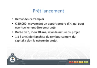 Comment Obtenir Un Financement Pour Votre Projet Entreprendre 12 Comment Obtenir Un Financement Pour Votre Projet Entreprendre 12