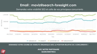 Email : maviz@search-foresight.com
Demandez votre visibilité SEO et celle de vos principaux concurrents
DEMANDEZ VOTRE COU...