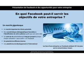 Un marché important de clients potentiels
 Des caractéristiques démographiques favorables à 
l’identification de votre audience quelle que soit votre cible
 Un cycle de vie potentiellement long par prospect puisque 
chaque utilisateur « peut vieillir » sur Facebook
 Un potentiel de diffusion énorme
 Une plateforme de développement à l’international
ReachTheFirst Academy / Florence Bride Consult / Cycle Community Management /
Optimiser ma page Facebook pour valoriser ma marque et générer de nouveaux clients
En quoi Facebook peut-il servir les
objectifs de votre entreprise ?
Un marché gigantesque
Les fans d’une entreprise sur Facebook achètent 35 % de plus 
qu’un consommateur moyen.
Présentation de Facebook et des opportunités pour votre entreprise 12
 
