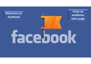 Démarrez sur 
Facebook
Créez ou 
améliorez 
votre page 
15
 