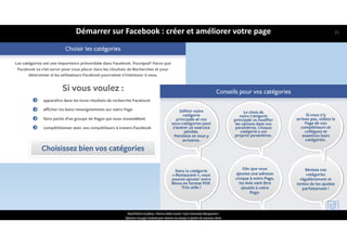 ReachTheFirst Academy / Florence Bride Consult / Cycle Community Management /
Optimiser ma page Facebook pour valoriser ma marque et générer de nouveaux clients
Démarrer sur Facebook : créer et améliorer votre page 25
 