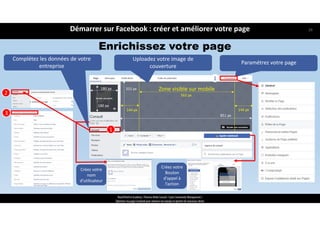 180 px
180 px
315 px
851 px
Zone visible sur mobile
563 px
144 px144 px
Complétez les données de votre 
entreprise
Uploadez votre image de 
couverture
Paramétrez votre page
1
2
3
1
Créez votre 
nom 
d’utilisateur 
Créez votre 
Bouton 
d’appel à 
l’action
Démarrer sur Facebook : créer et améliorer votre page
ReachTheFirst Academy / Florence Bride Consult / Cycle Community Management /
Optimiser ma page Facebook pour valoriser ma marque et générer de nouveaux clients
Enrichissez votre page
26
 