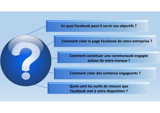 En quoi Facebook peut‐il servir vos objectifs ? 
Comment créer la page Facebook de votre entreprise ?
Comment constituer une communauté engagée 
autour de votre marque ?
Comment créer des contenus engageants ?
Quels sont les outils de mesure que 
Facebook met à votre disposition ?
3
 