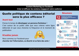Avant tout 
Prenez le temps de développer un persona d’acheteur !
C’est autour de ce public cible que vous créerez votre ligne
éditoriale et que vous choisirez la fréquence et le moment de
publication
N’oubliez jamais
Nous sommes sur Facebook pour 
chercher de l’information, se divertir et se faire des amis !
Quelle politique de contenu éditorial
sera la plus efficace ?
ReachTheFirst Academy / Florence Bride Consult / Cycle Community Management /
Optimiser ma page Facebook pour valoriser ma marque et générer de nouveaux clients
Résumons
Content Marketing sur Facebook 
Créer et diffuser du contenu engageant votre audience
56
 