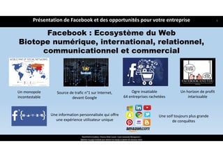 Source de trafic n°1 sur Internet, 
devant Google
Un monopole 
incontestable
Un horizon de profit 
intarissable
ReachTheFirst Academy / Florence Bride Consult / Cycle Community Management /
Optimiser ma page Facebook pour valoriser ma marque et générer de nouveaux clients
Facebook : Ecosystème du Web
Biotope numérique, international, relationnel,
communicationnel et commercial
Ogre insatiable
64 entreprises rachetées 
Une information personnalisée qui offre 
une expérience utilisateur unique
Une soif toujours plus grande 
de conquêtes
Présentation de Facebook et des opportunités pour votre entreprise 8
 