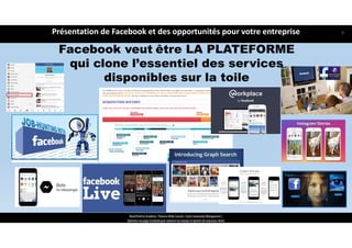 Facebook veut être LA PLATEFORME
qui clone l’essentiel des services
disponibles sur la toile
ReachTheFirst Academy / Florence Bride Consult / Cycle Community Management /
Optimiser ma page Facebook pour valoriser ma marque et générer de nouveaux clients
Présentation de Facebook et des opportunités pour votre entreprise 9
 