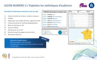 LECON NUMERO 2 / Exploitez les statistiques d’audience
Consulter les 9 données communes à tous les sites

1)   Visites (nombre de visiteurs, visiteurs uniques,)
2)   Fidélité
3)   Pages (plus vues, pages d’entrée, pages de sortie)
4)   Provenance (Source, synthèse géographique)
5)   Mots et expressions clés
6)   Taux de rebond
7)   Temps passé sur le site
8)   Nombre moyen de pages vues par visites
9)   Résolutions d’écrans


        Astuce pour Google Analytics :
        Aller dans Visiteurs > Vue d’ensemble
        Vous obtiendrez toutes les informations utiles sur une seule
        et même page.




           Copyright Blue acacia & Coovz 2009 – Salon E-commerce 2009 / A   14
 