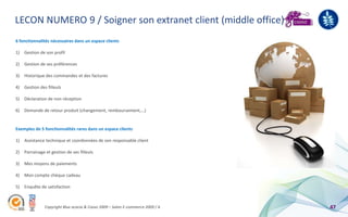 LECON NUMERO 9 / Soigner son extranet client (middle office)
6 fonctionnalités nécessaires dans un espace clients

1) Gestion de son profil

2) Gestion de ses préférences

3) Historique des commandes et des factures

4) Gestion des filleuls

5) Déclaration de non réception

6) Demande de retour produit (changement, remboursement,…)


Exemples de 5 fonctionnalités rares dans un espace clients

1) Assistance technique et coordonnées de son responsable client

2) Parrainage et gestion de ses filleuls

3) Mes moyens de paiements

4) Mon compte chèque cadeau

5) Enquête de satisfaction



               Copyright Blue acacia & Coovz 2009 – Salon E-commerce 2009 / A   47
 