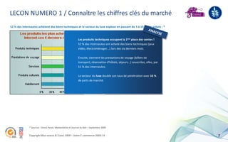 LECON NUMERO 1 / Connaître les chiffres clés du marché
52 % des internautes achètent des biens techniques et le secteur du luxe explose en passant de 5 à 10 % des achats : *



                                                           Les produits techniques occupent la 1ère place des ventes !
                                                           52 % des internautes ont acheté des biens techniques (jeux
                                                           vidéo, électroménager...) lors des six derniers mois.

                                                           Ensuite, viennent les prestations de voyage (billets de
                                                           transport, réservation d'hôtels, séjours...) souscrites, elles, par
                                                           51 % des internautes.

                                                           Le secteur du luxe double son taux de pénétration avec 10 %
                                                           de parts de marché.




              * Sources : Direct Panel, Mediamétrie et Journal du Net – Septembre 2009


              Copyright Blue acacia & Coovz 2009 – Salon E-commerce 2009 / A                                                     7
 