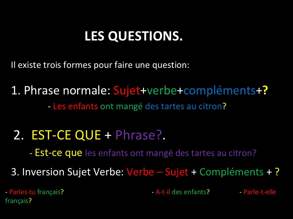 Comment poser des questions
