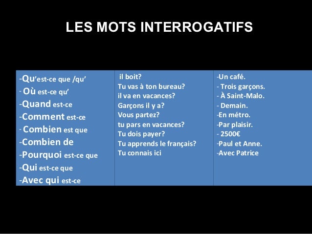 Comment Poser Des Questions