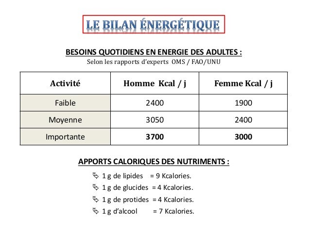 Comment prescrire une ration glucidique chez un diabetique Comment prescrire une ration glucidique chez un diabetique