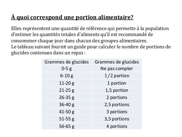Comment prescrire une ration glucidique chez un diabetique Comment prescrire une ration glucidique chez un diabetique