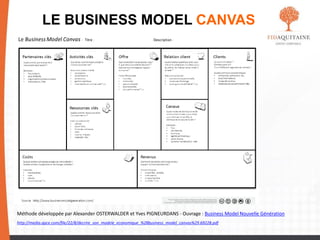 LE BUSINESS MODEL CANVAS
http://media.apce.com/file/22/8/decrire_son_modele_economique_%28business_model_canvas%29.69228.pdf
Méthode développée par Alexander OSTERWALDER et Yves PIGNEURDANS - Ouvrage : Business Model Nouvelle Génération
 