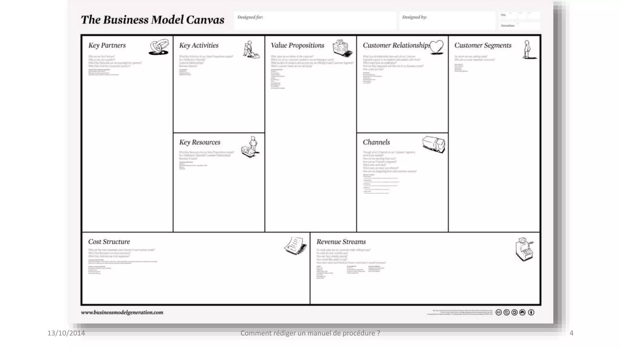 13/10/2014 Comment rédiger un manuel de procédure ? 4 
 