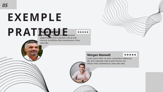 Lorem ipsum dolor sit amet, consectetur
adipiscing elit. Duis vulputate nulla at ante
rhoncus, vel efficitur felis condimentum. Proin
odio odio.
Lorem ipsum dolor sit amet, consectetur adipiscing
elit. Duis vulputate nulla at ante rhoncus, vel
efficitur felis condimentum. Proin odio odio.
EXEMPLE
PRATIQUE
Rufus Stewart
Morgan Maxwell
05
 