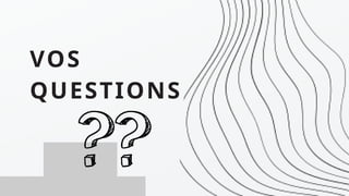 VOS
QUESTIONS
 