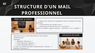 Objet clair et concis
• L’objet doit résumer en quelques mots le contenu du mail.
Exemple :
• « Confirmation de rendez-vous »
• « Demande d’informations sur le projet X »
Évitez les objets vagues comme : « Question » ou « Urgent ».
Salutation formelle
Adressez-vous à votre destinataire de manière
respectueuse.
Exemple :
• « Madame, Monsieur, »
• « Cher Monsieur Dupont, »
• « Chère Madame Martin, »
Si vous ne connaissez pas le destinataire, utilisez : «
Madame, Monsieur ».
02
STRUCTURE D’UN MAIL
PROFESSIONNEL
 