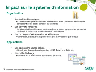  Une date de mise en œuvre obligatoire pour le SCT est à l’étude: décembre 2011 ou au plus tard Mars 2012