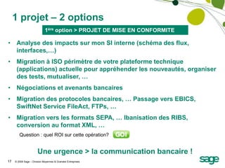 Difficulté croissante d’organiser votre migration ! Planning, disponibilité des équipes, réflexions, …2009201020112012