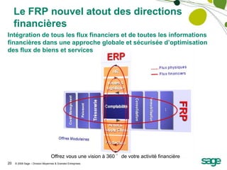  Les Autorités d’enregistrement (AE) qui sont responsables de  :- De l’identification et de l’authentification d’un demandeur de certificat