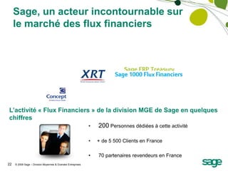  Dans de nombreux cas les banques feront office d’autorité d’Enregistrement + Un cadre : La PAC – Politique d’Acceptation Commune fondé par le CFONB