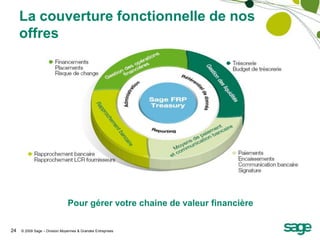 EDI Social / Administratif