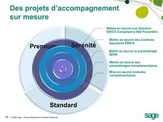 Dématérialisation de mandats