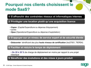 Impact sur le système d’informationOrganisation Les contrats télématiques 