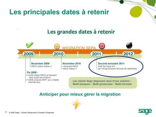Le SEPA est une zone où particuliers, entreprises et autres acteurs économiques peuvent émettre ou recevoir des paiements en EUR avec la même facilité, le même niveau de sécurité et les mêmes conditions (techniques, juridiques, tarifaires)Le Sepa : Les instruments concernésLes principaux impacts De nouveaux moyens de paiement : SCT, SDD, et SCF pour les cartes De nouveaux standards : SEPA Data Model UNIFI 20022 (XML) Une nouvelle référence de compte : BIC et IBANUn nouveau cadre juridique : Directive sur les moyens de paiement la PSD
