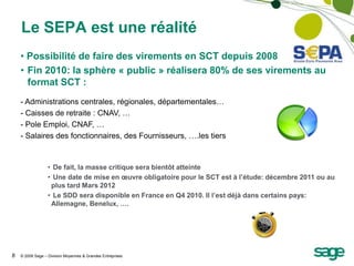 Dispositif  RéseauX25IPLe moyen de communication Protocole de communication Format de fichierEtebac 3/5FtpsPesitEbics T/TSSwiftnetFtpsPesitLe langageCFONBMTXXX…/…CFONBXML20022MTXXX…/…Le discoursEn synthèse, ce qui va changer