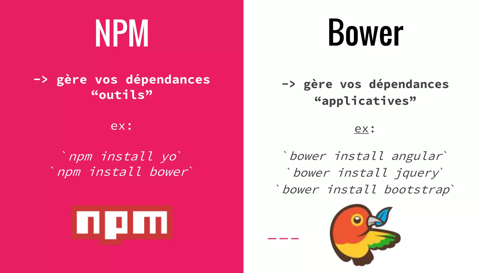 NPM
-> gère vos dépendances
“outils”
ex:
`npm install yo`
`npm install bower`
-> gère vos dépendances
“applicatives”
ex:
`bower install angular`
`bower install jquery`
`bower install bootstrap`
Bower
 
