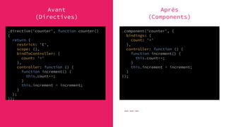 Avant
(Directives)
Après
(Components)
.directive('counter', function counter()
{
return {
restrict: 'E',
scope: {},
bindToController: {
count: '='
},
controller: function () {
function increment() {
this.count++;
}
this.increment = increment;
}
};
});
.component('counter', {
bindings: {
count: '='
},
controller: function () {
function increment() {
this.count++;
}
this.increment = increment;
}
});
 