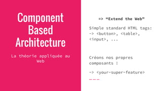 Component
Based
Architecture
La théorie appliquée au
Web
=> “Extend the Web”
Simple standard HTML tags:
-> <button>, <table>,
<input>, ...
Créons nos propres
composants !
-> <your-super-feature>
 