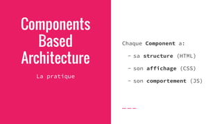 Components
Based
Architecture
La pratique
Chaque Component a:
- sa structure (HTML)
- son affichage (CSS)
- son comportement (JS)
 